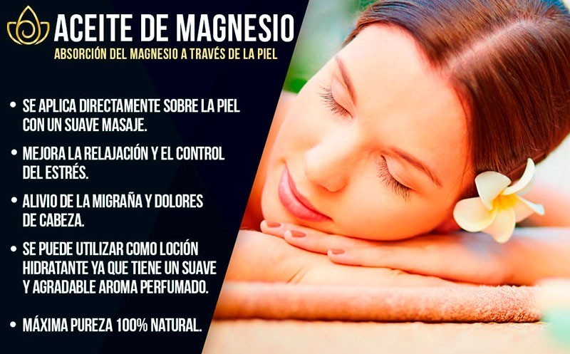 Aceite de Magnesio - Magnesio de uso transdérmico - Absorción del Magnesio a través de la piel