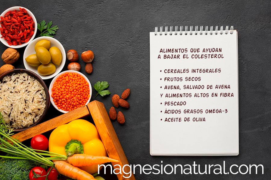 Magnesio, una solución natural para controlar el colesterol